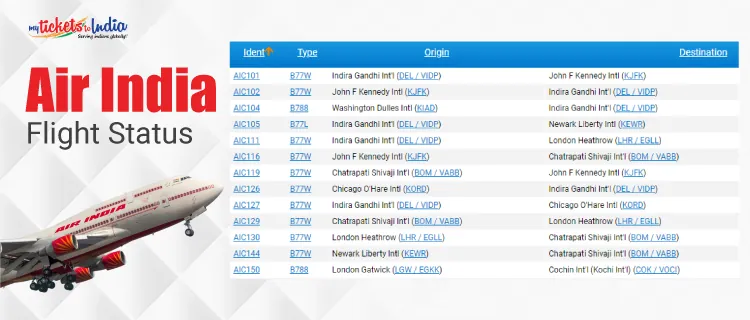 air india flight running status