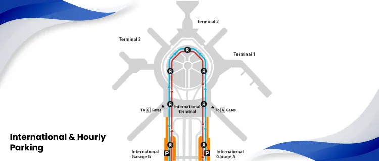 San Francisco International/ Hourly Parking - MAP 