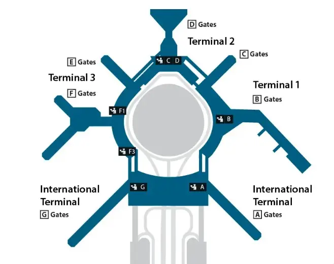 3. Post Security Connectors Of San Francisco Airport On Map