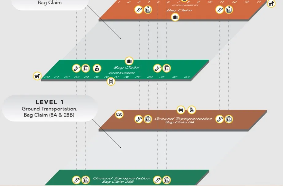 Orlando International Airport Terminal Maps